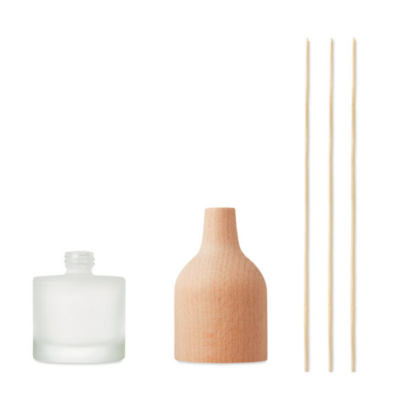 AROMA - Image 3